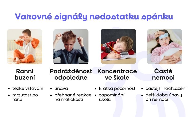 varovne signaly spanek deti